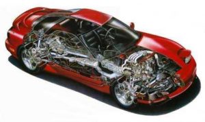 Mazda RX7: изменения внешнего вида новой модели автомобиля