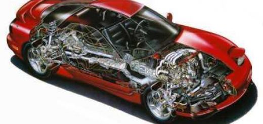 Mazda RX7: изменения внешнего вида новой модели автомобиля